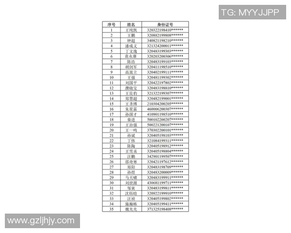2025年足球新一届球星名单全面揭晓 各大联赛新兴力量崭露头角 2025年足球新一届球星名单全面揭晓 各大联赛新兴力量崭露头角