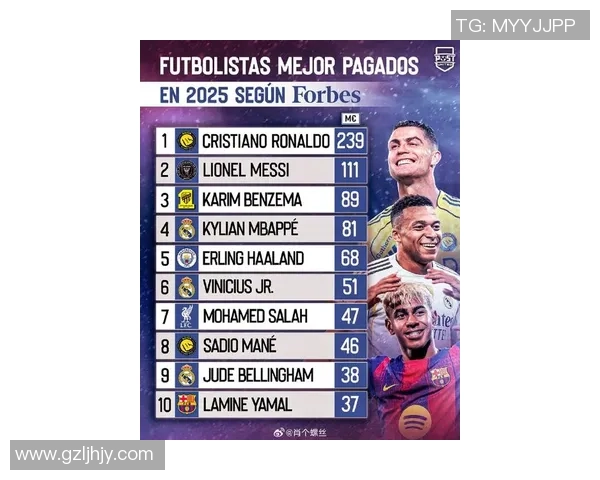 东部足球十大球星排名揭晓谁是最具影响力的球员 东部足球十大球星排名揭晓谁是最具影响力的球员