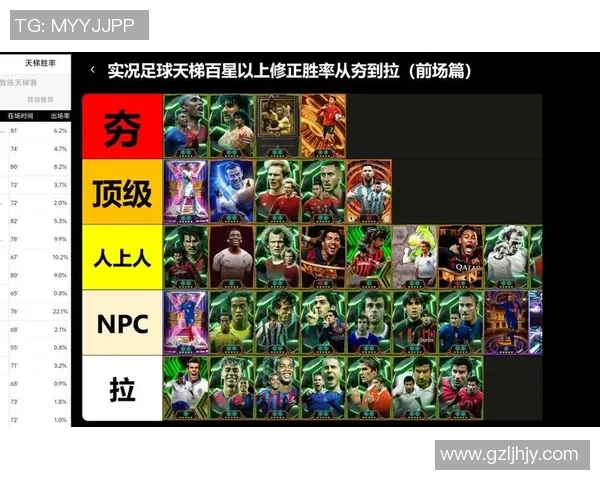 实况足球系列中球星最全的一款是哪一部你最喜欢的版本 实况足球系列中球星最全的一款是哪一部你最喜欢的版本